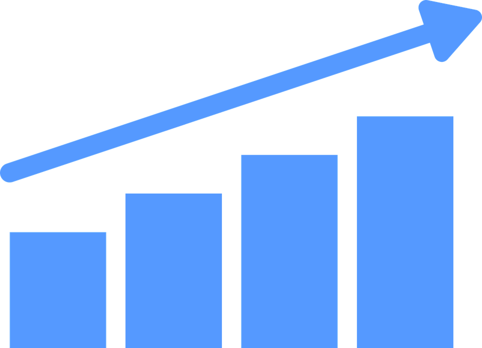 GST Impact Analysis and Advisory
